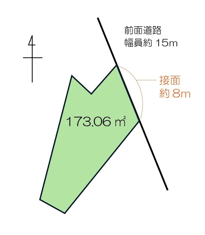 間取図・土地図