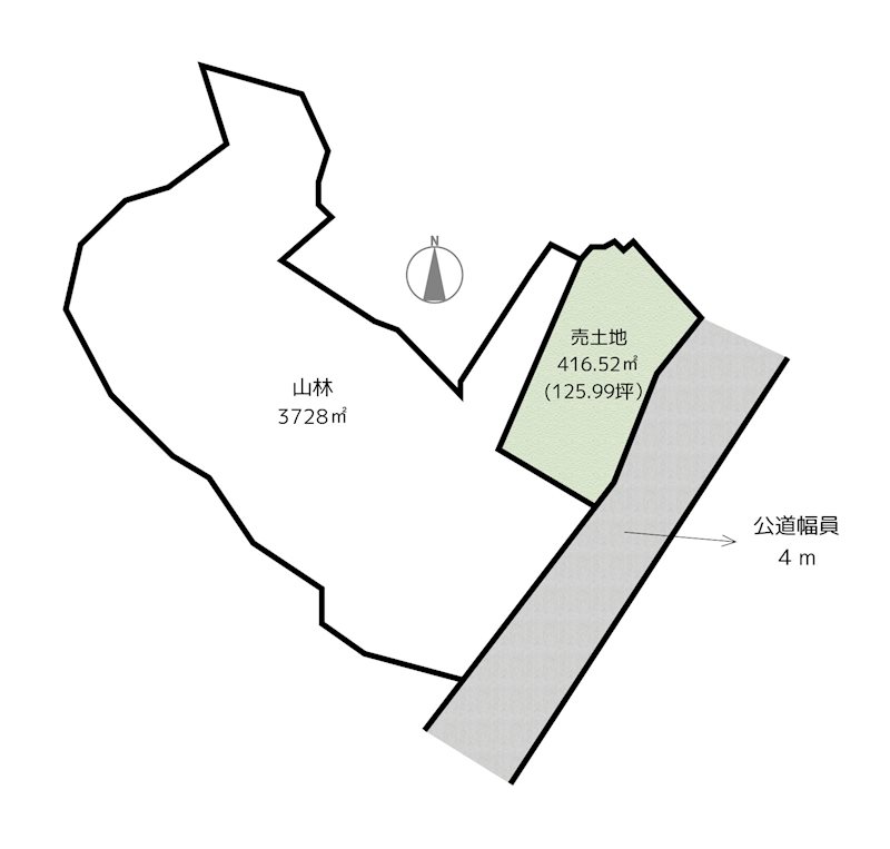 間取図・土地図