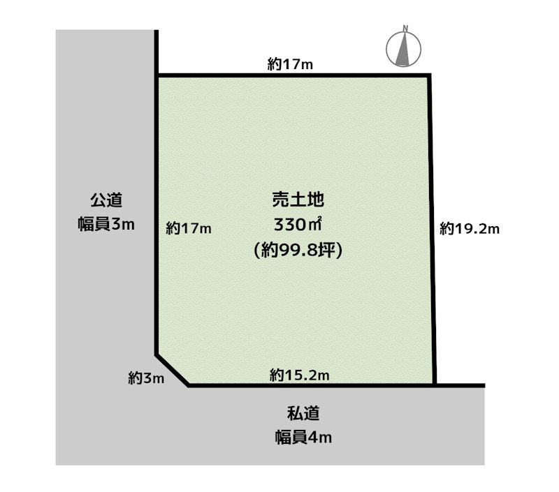 間取図・土地図