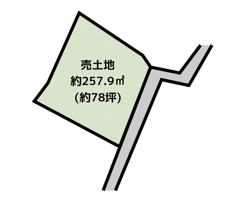 間取図・土地図